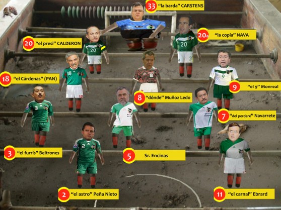 selección nacional_futbolito llanero_ALINEACIÓN_20nov09